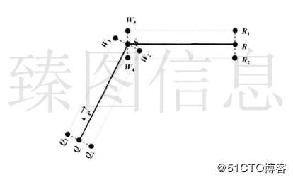 基于3DGIS技术的梯形格网构建及其简化算法设计