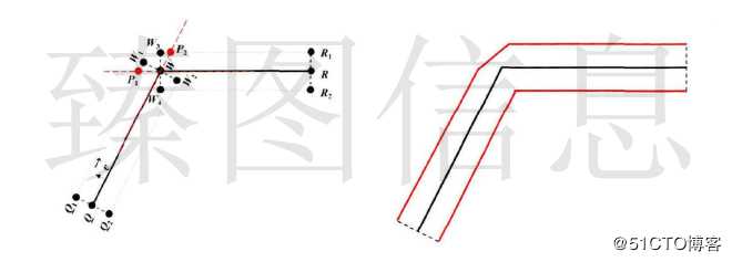 基于3DGIS技术的梯形格网构建及其简化算法设计