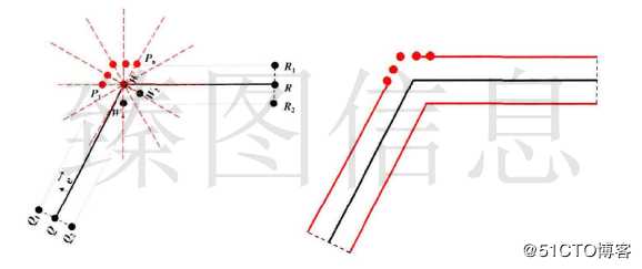 基于3DGIS技术的梯形格网构建及其简化算法设计