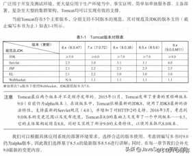 终于有人把tomcat讲清楚了！阿里大牛推荐的tomcat架构解析文档