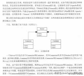 终于有人把tomcat讲清楚了！阿里大牛推荐的tomcat架构解析文档