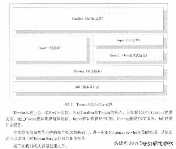 终于有人把tomcat讲清楚了！阿里大牛推荐的tomcat架构解析文档