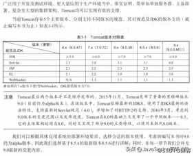 终于有人把tomcat讲清楚了！阿里大牛推荐的tomcat架构解析文档