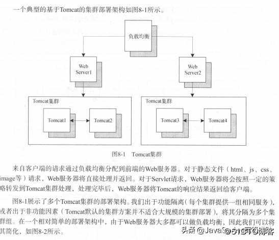 终于有人把tomcat讲清楚了！阿里大牛推荐的tomcat架构解析文档