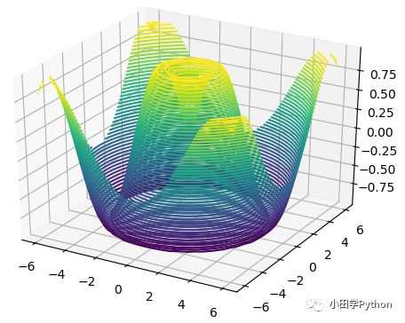 技术图片