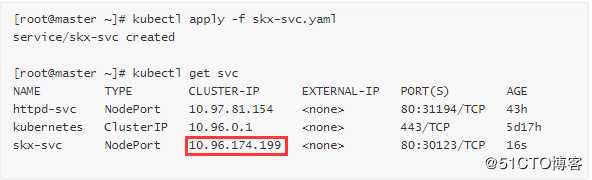 K8s--Deployment--service--回滚的用法