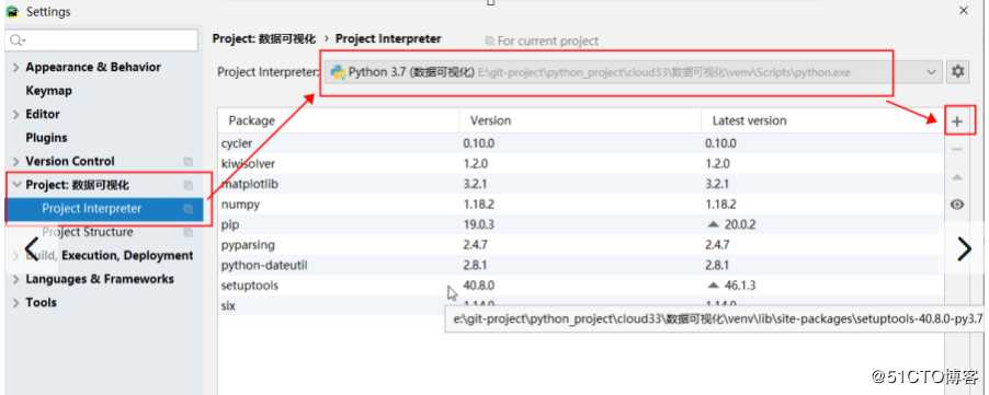 python数据可视化（matplotlib、scatter）