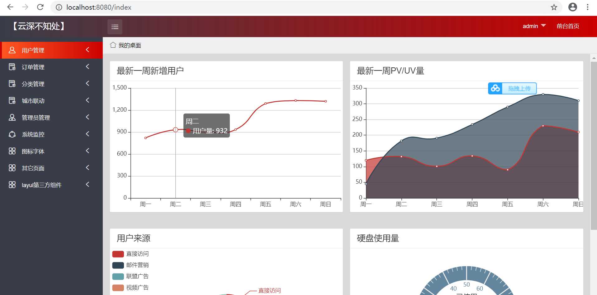 技术图片