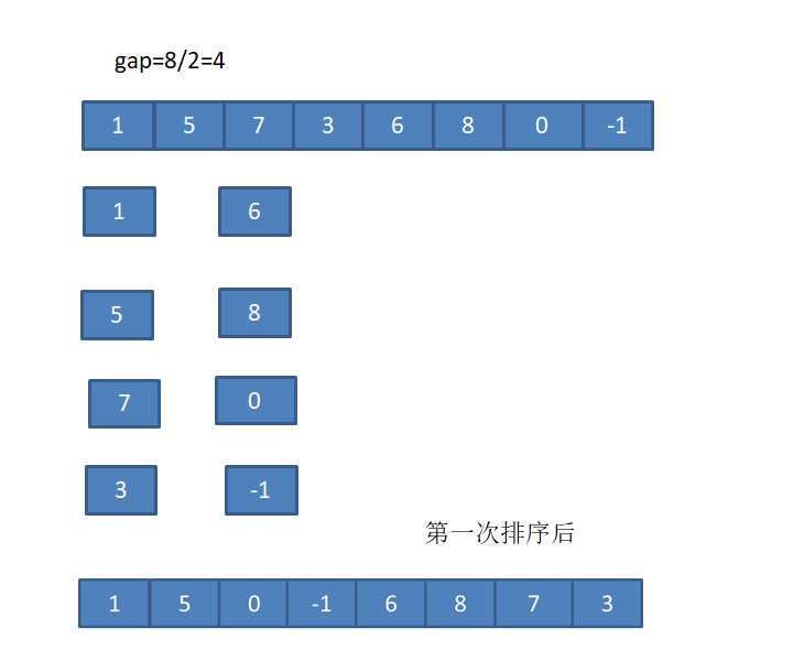 技术图片