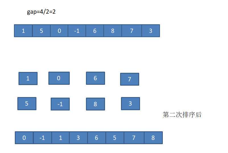 技术图片