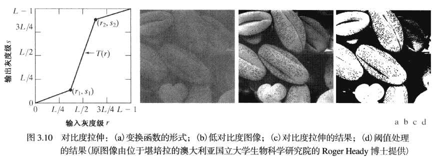 技术图片