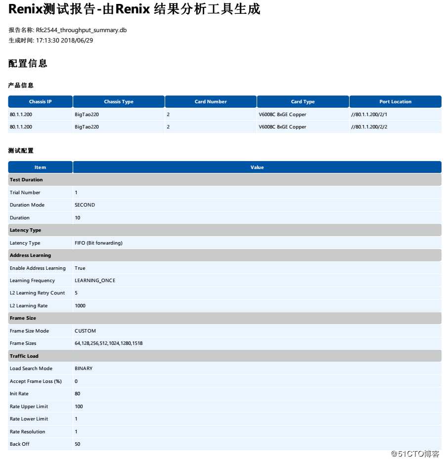 如何让测试RFC2544更便捷——RFC2544测试实操