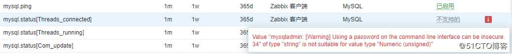 Zabbix4监控Mysql5.7