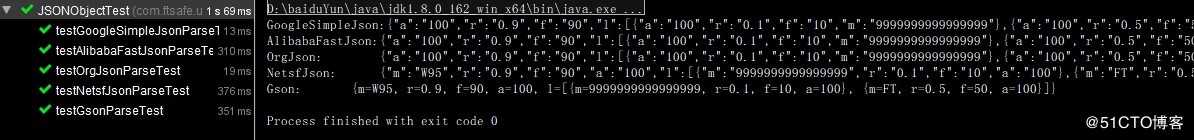 几种java JSON解析库的评测单元测试及源码