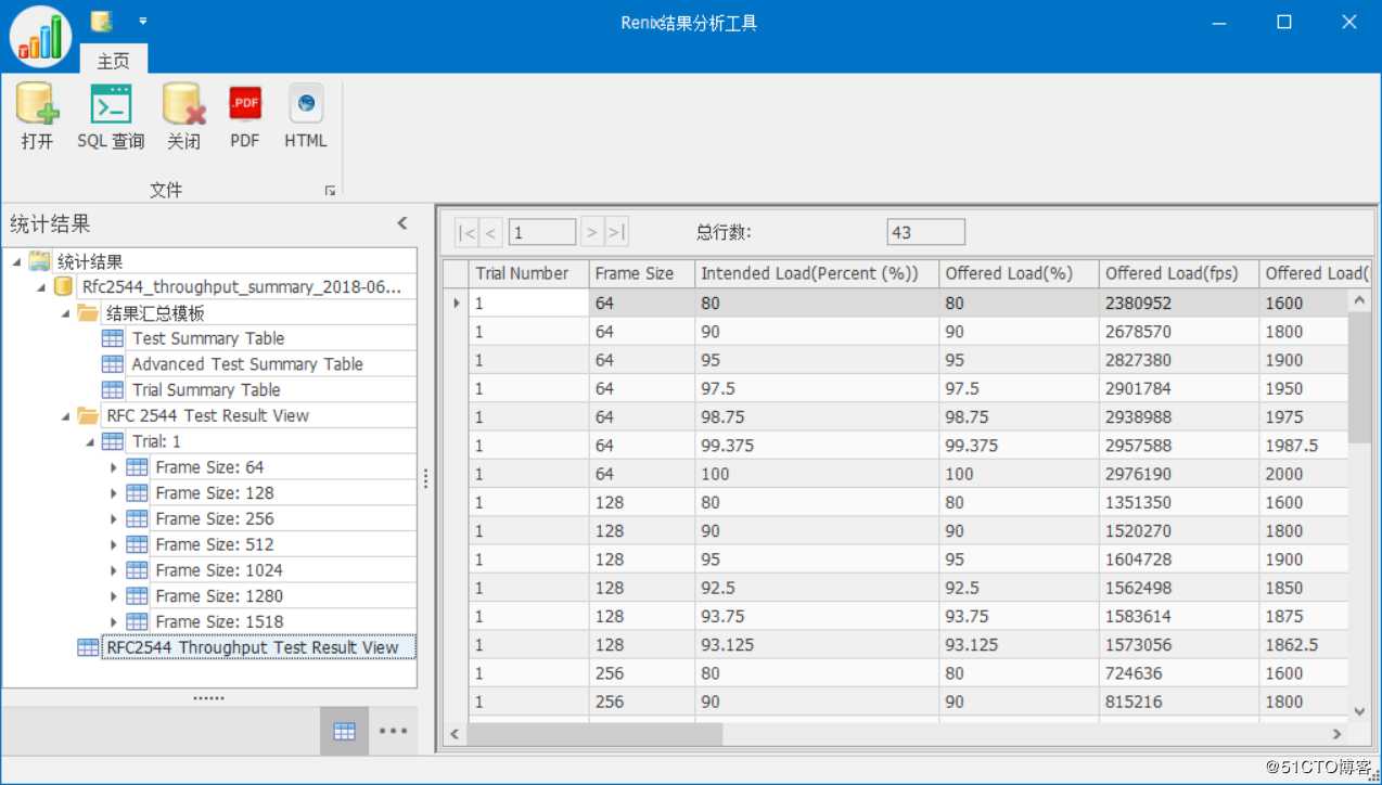 RFC2544吞吐量测试详细步骤-Renix软件操作演示