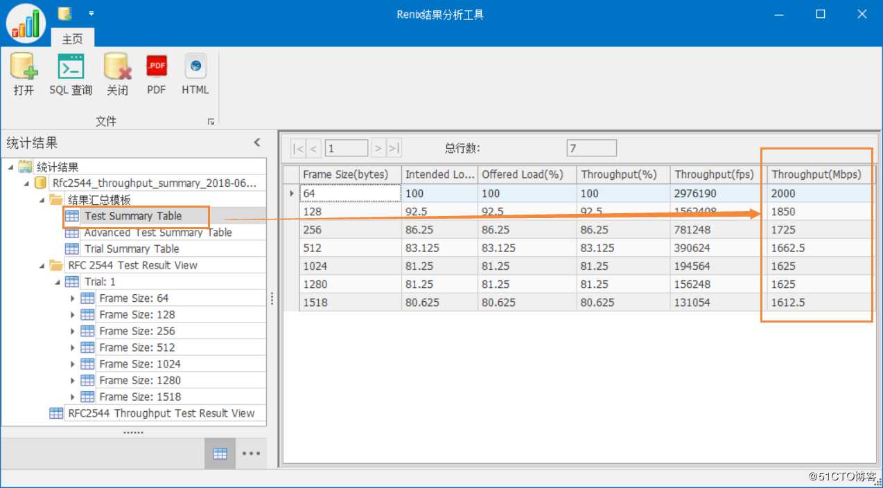 RFC2544吞吐量测试详细步骤-Renix软件操作演示