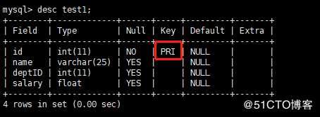 mysql数据表的基本操作