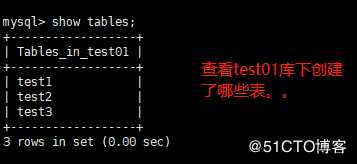 mysql数据表的基本操作