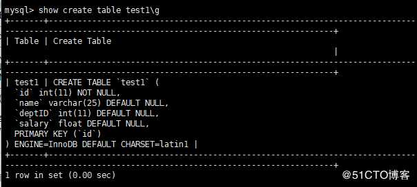 mysql数据表的基本操作