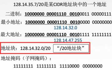 技术图片