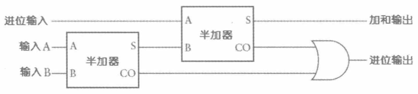 技术图片