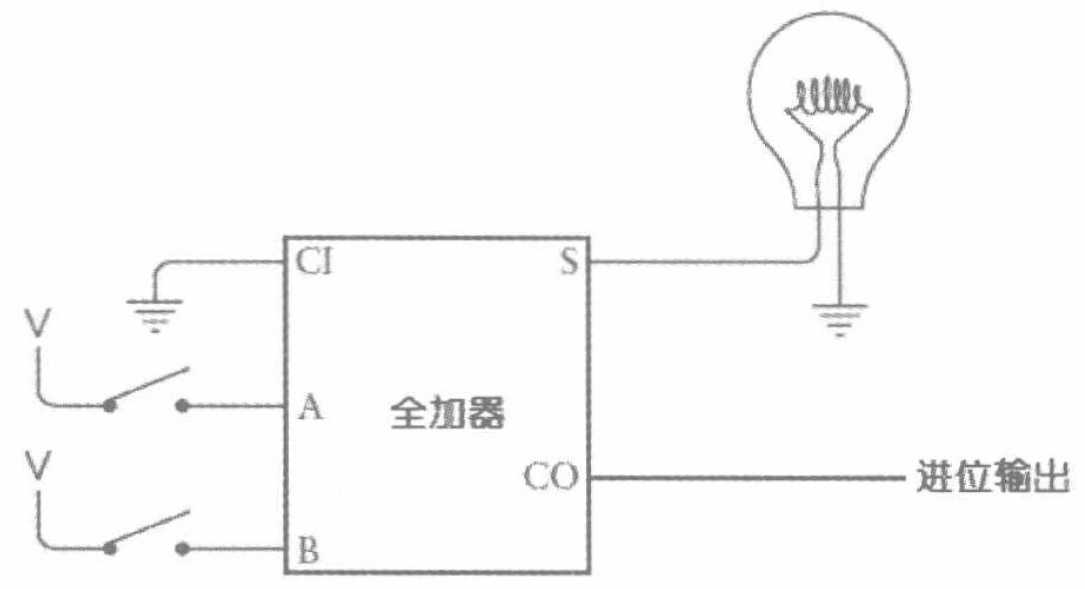 技术图片