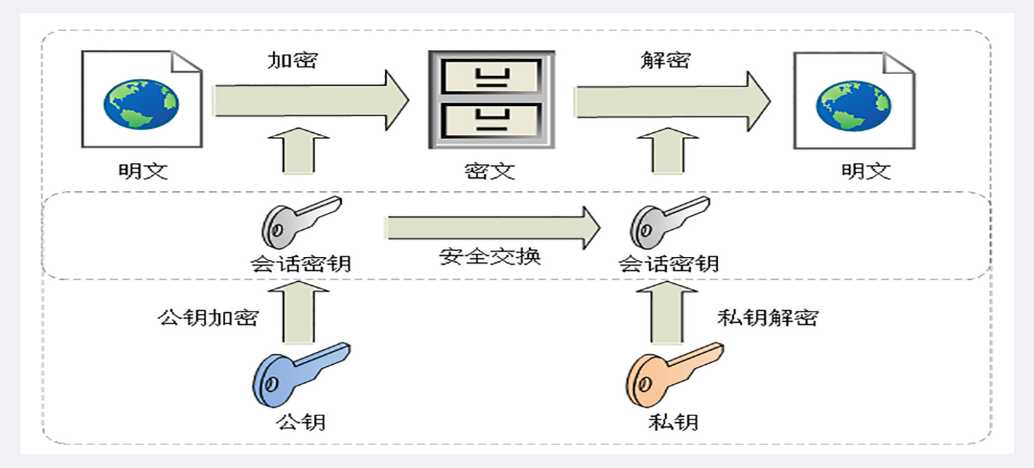 技术图片