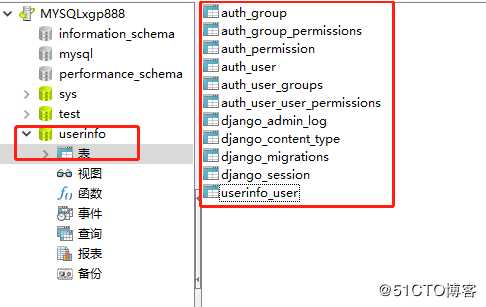 Python3+Django3开发简单的人员管理系统