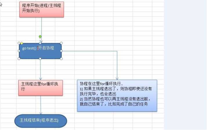 技术图片