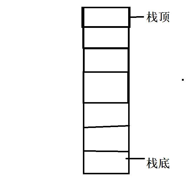 技术图片