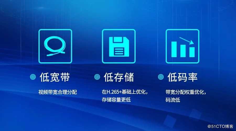 巨峰科技AI摄像机更聪明之新品ER&HR红外系列摄像机面市