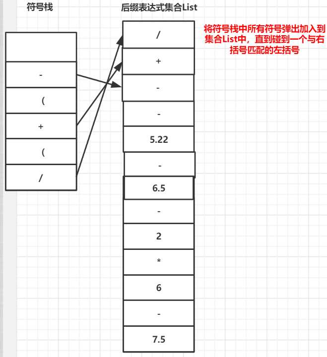 技术图片