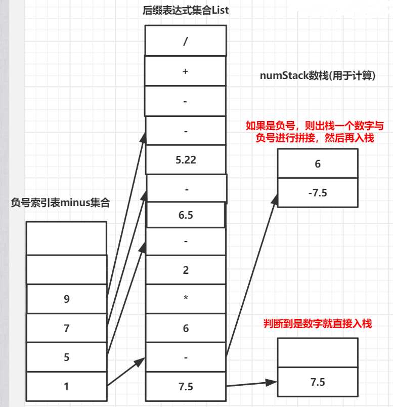 技术图片