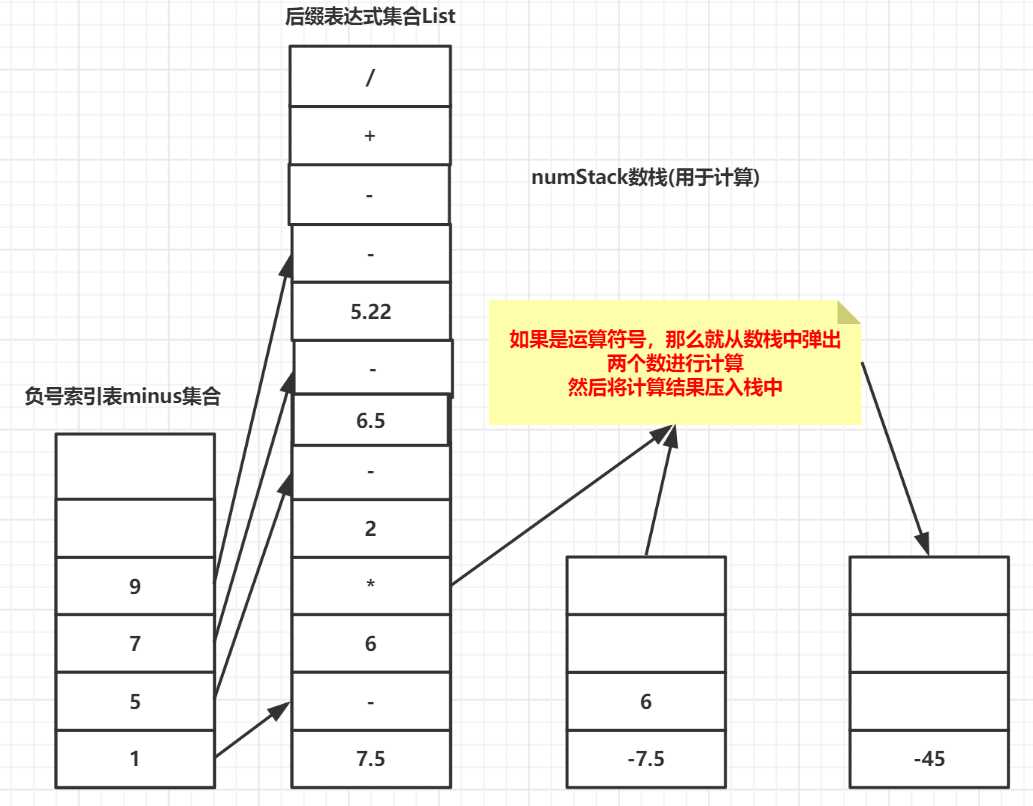 技术图片