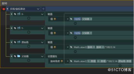 使用ivx实现通过角标调整图片的经验总结