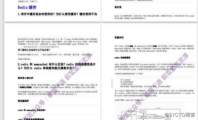 面试官心理分析+面试题剖析：消息队列+Redis 缓存+分布式系统等