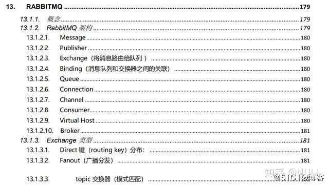 三月百度、腾讯、阿里offer全拿，原来仅仅靠这份PDF文档（Java）