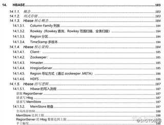 三月百度、腾讯、阿里offer全拿，原来仅仅靠这份PDF文档（Java）