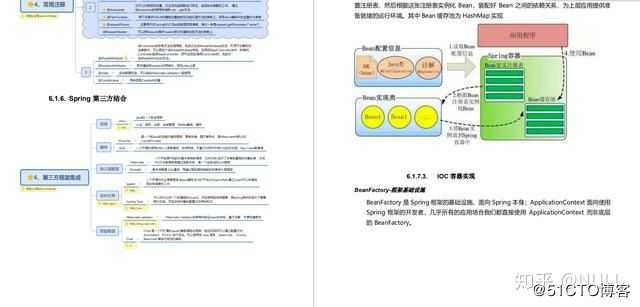 三月百度、腾讯、阿里offer全拿，原来仅仅靠这份PDF文档（Java）