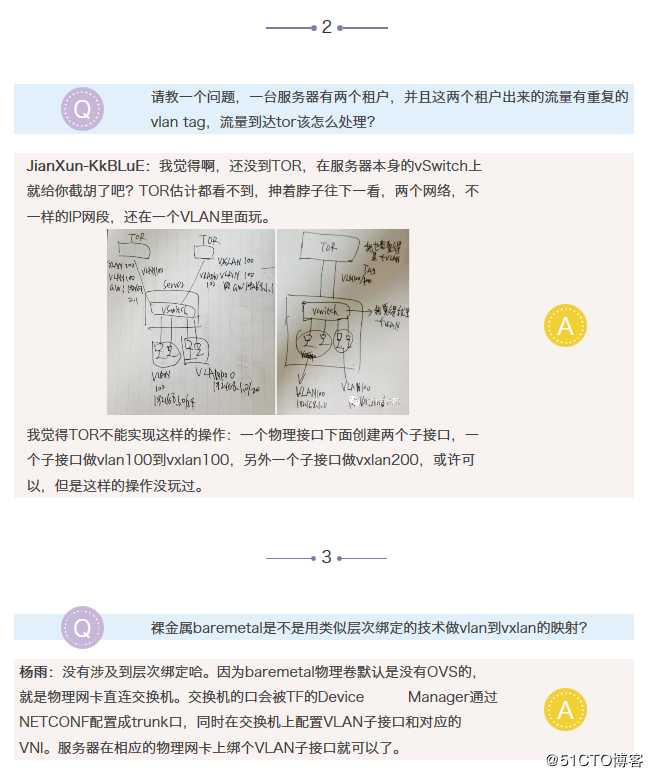 TF实战Q&A丨你不理解透，出了问题都不知道怎么弄