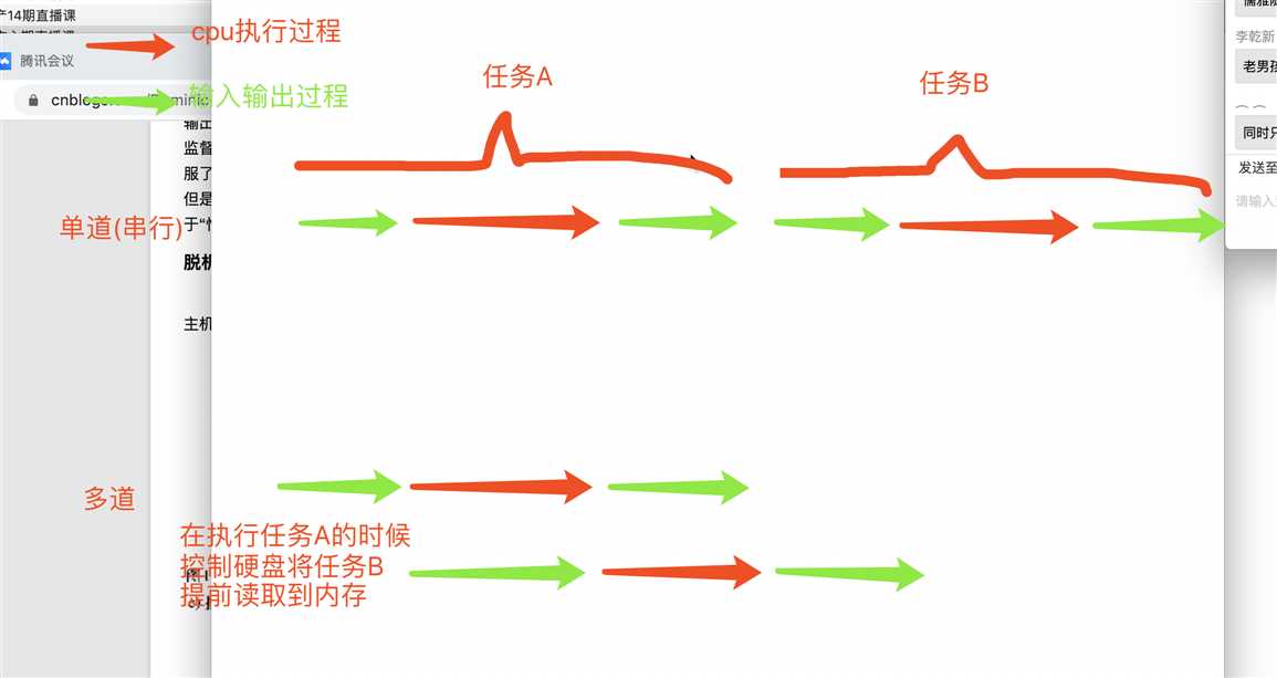 技术图片