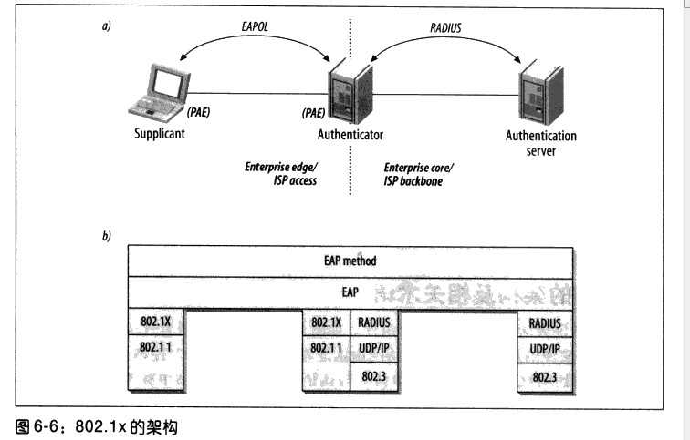 技术图片