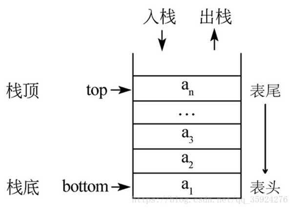 技术图片