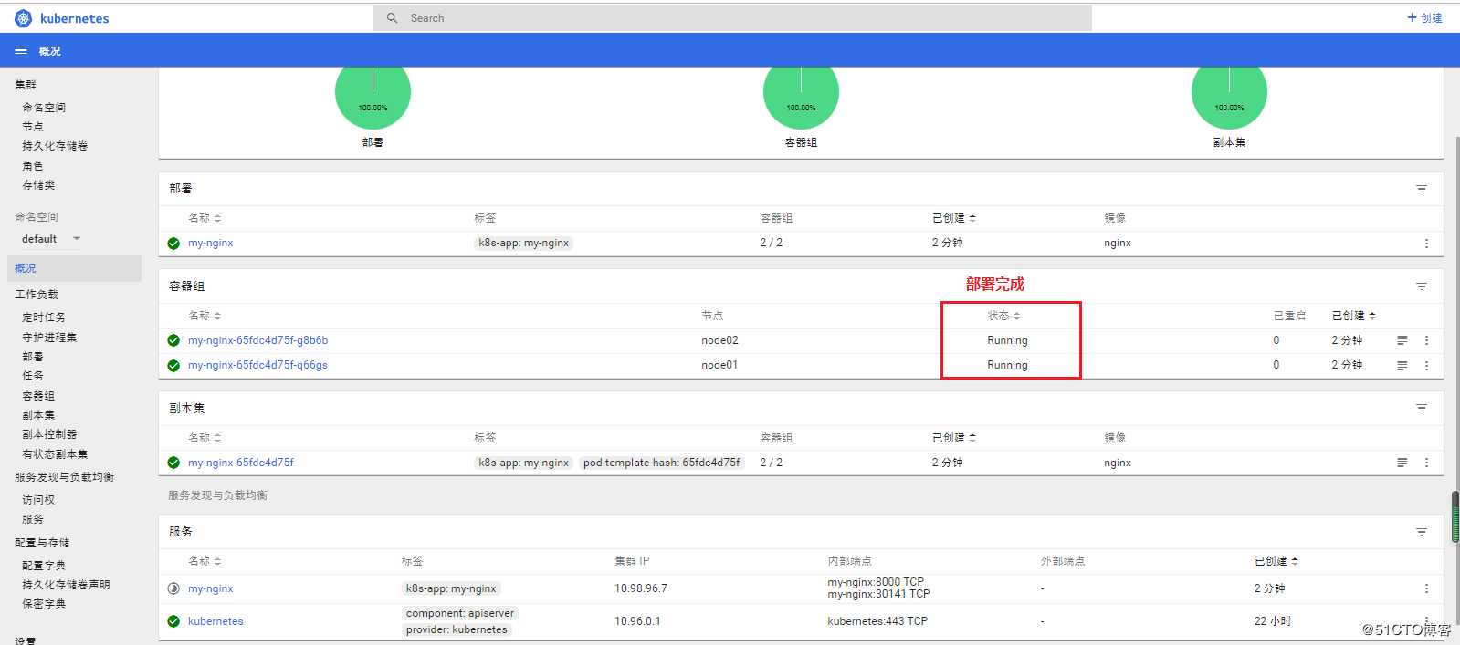 K8S 使用Dashboard部署nginx群集