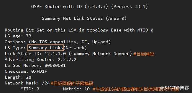 OSPF协议各类LSA的内容总结