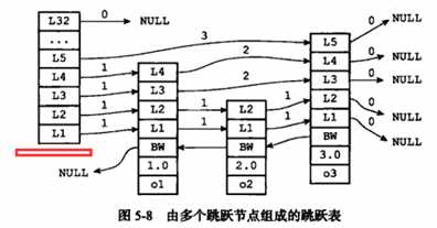 技术图片