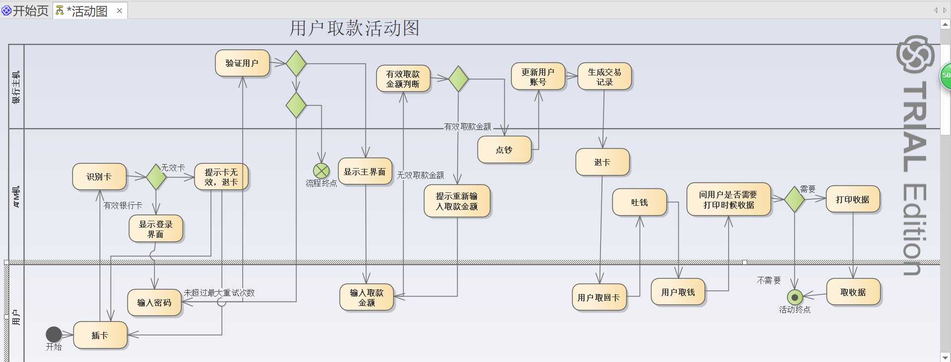 技术图片