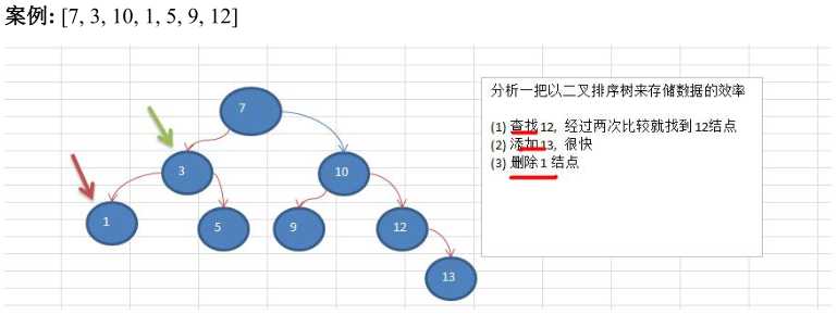 技术图片