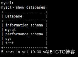 YUM安装MySQL5.7