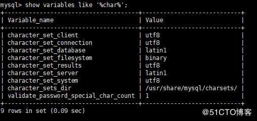 YUM安装MySQL5.7